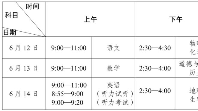 北青：国足对卡塔尔或沿用上轮阵容 扬科维奇上场变阵是团队建议